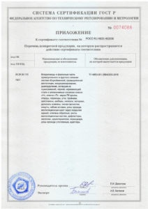 Приложение к сертификату ПРОМКЛИМАТ